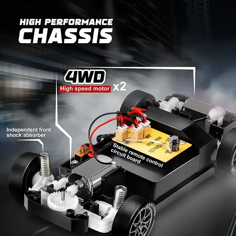 4WD Mini Drift RC Car – High-Speed Remote Control Porsche